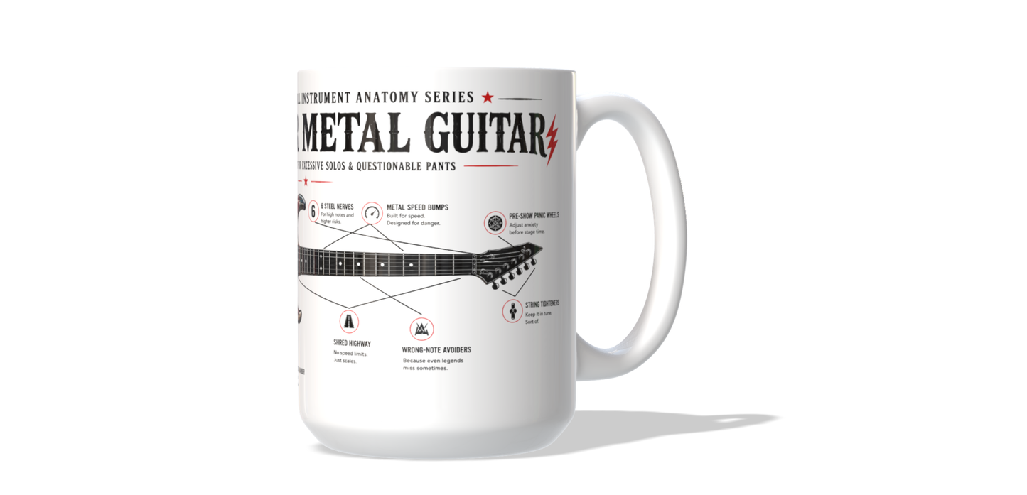 The Hair Metal Guitar Mug – Rock & Roll Instrument Anatomy Series – Collectible 15 oz Guitar Mug